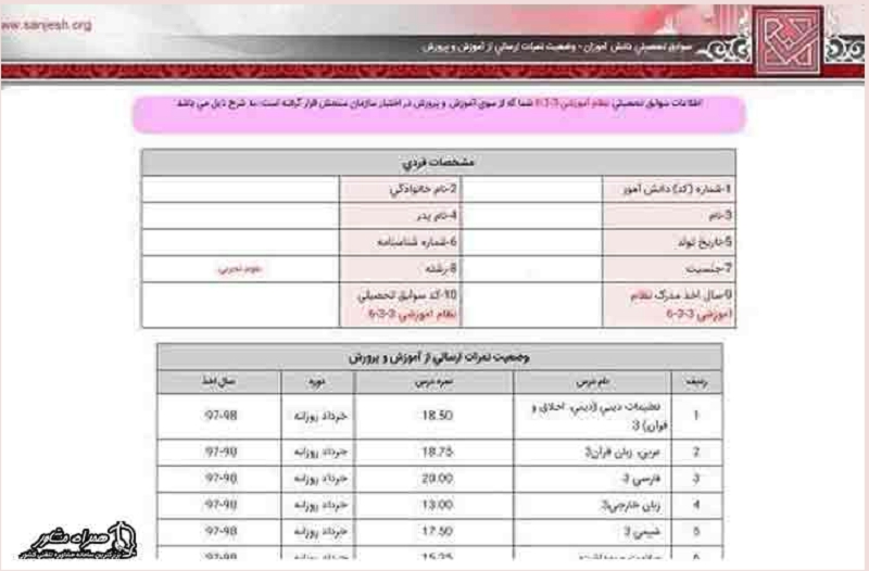 dipcode-medu-ir