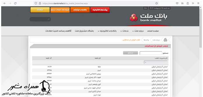 مشاهده شعب فروش ارز مسافرتی بانک ملت